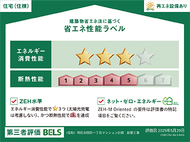 省エネ性能ラベル